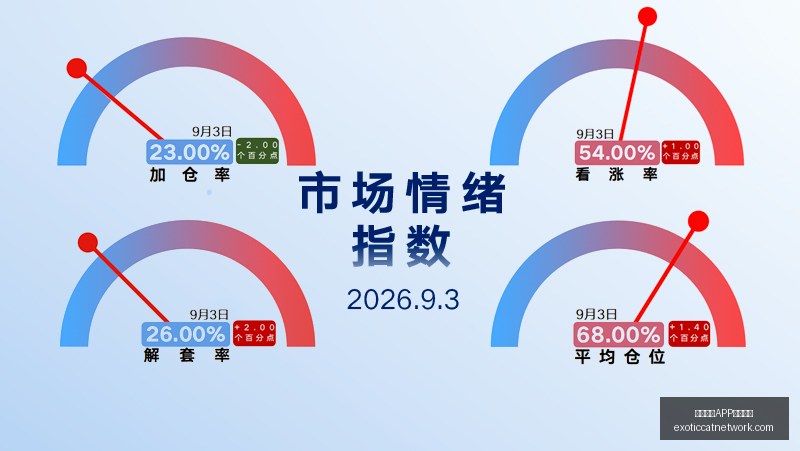 哈登夺冠梦,霍里见证其,好人品质,熊猫体育,熊猫体育下载,版本更新